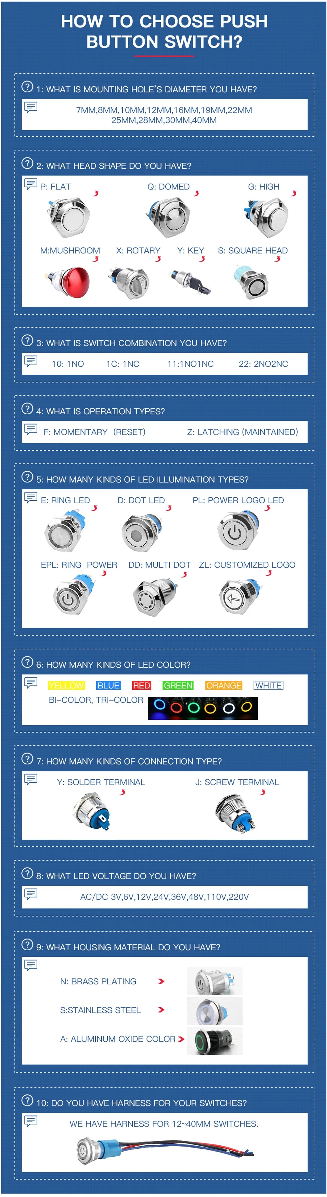 12mm Ring Light Illuminated High Head Mini Micro Halo Push Button Switch IP65 Waterproof 12V 24V Customized Acceptable